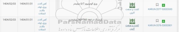 استعلام ورق آلومینیوم 0.7 میلیمتر ...