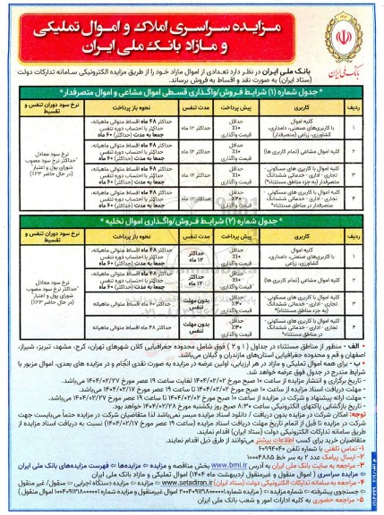 مزایده سراسری املاک و اموال تملیکی و مازاد 