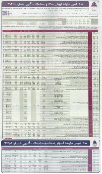 208 اُمین مزایده فروش املاک و مستغلات
