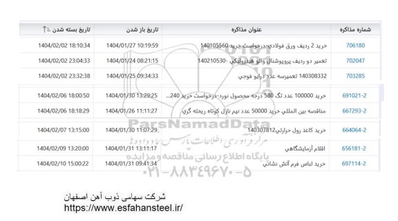 استعلام خرید 2 ردیف ورق فولادی و...