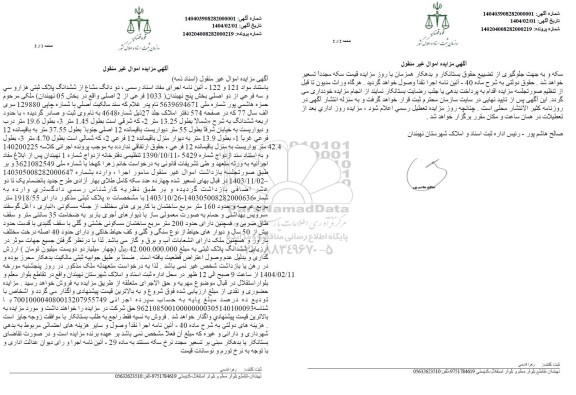مزایده ششدانگ پلاک ثبتی