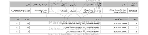 استعلام مقره های پست نیروگاه خورشیدی بهبهان