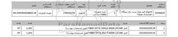 استعلام کابلهای فیبر نوری پست برق نیروگاه خورشیدی بهبهان