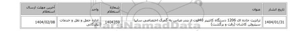 ترانزیت جاده ای 1206 دستگاه کانتینر 40فوت از بندر عباس به گمرک اختصاصی سایپا سیتروئن کاشان (رفت و برگشت)
