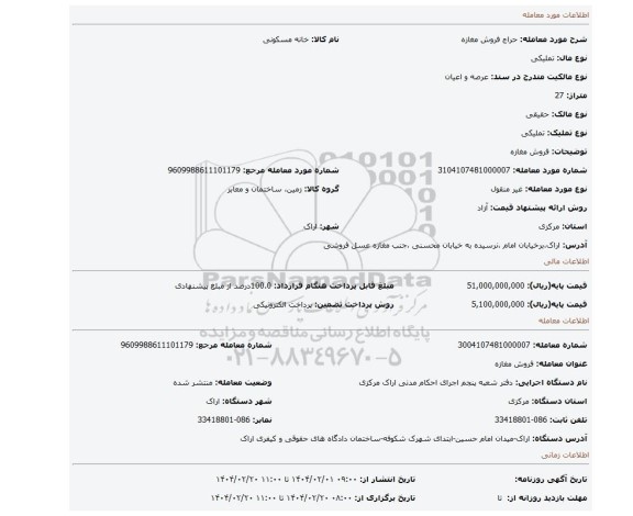 مزایده، فروش مغازه