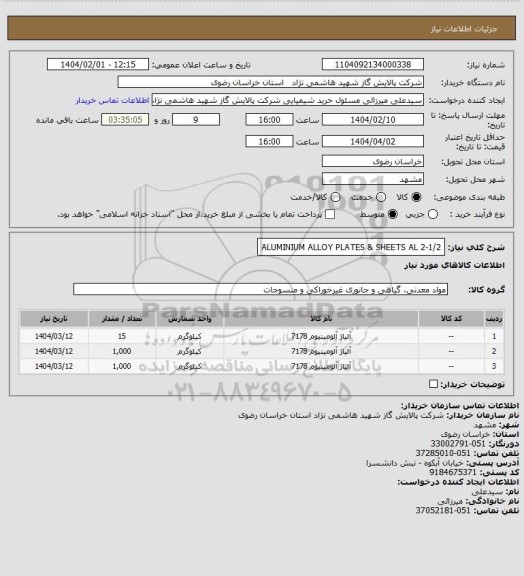 استعلام ALUMINIUM ALLOY PLATES & SHEETS AL 2-1/2