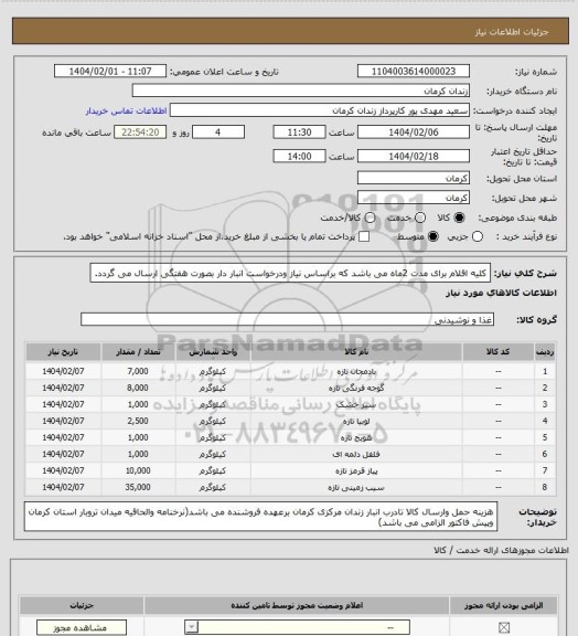 استعلام کلیه اقلام برای مدت 2ماه می باشد که براساس نیاز ودرخواست انبار دار بصورت هفتگی ارسال می گردد.