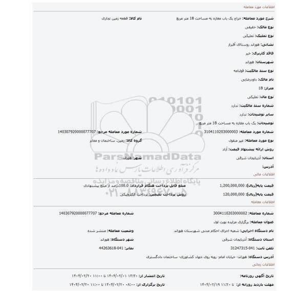 مزایده، یک  باب مغازه  به مساحت 18 متر مربع