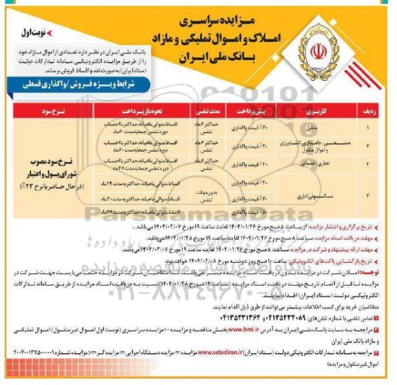 مزایده سراسری املاک و اموال تملیکی و مازاد