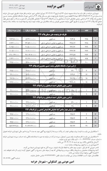 مزایده فروش تعداد 17 قطعه زمین / نوبت دوم