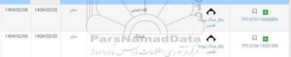 استعلام کلاه ایمنی ...