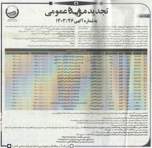تجدید مزایده عمومی فروش 18 قطعه زمین تجاری - نوبت دوم