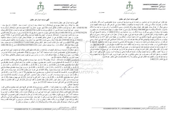 مزایده ششدانگ عرصه و اعیان یک قطعه آپارتمان پلاک ثبتی 122 فرعی از 7396 اصلی