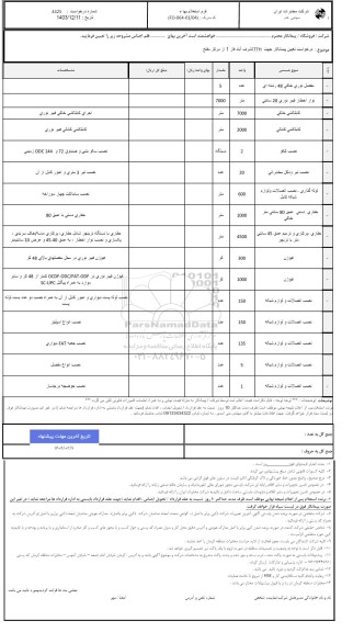 استعلام درخواست تعیین پیمانکار جهت FTTH شرف آباد فاز 1 از مرکز مفتح