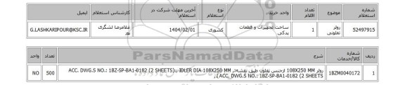 استعلام رولر تفلونی