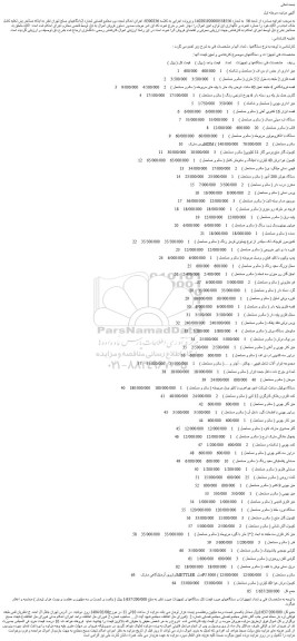 مزایده میز اداری از جنس ام دی اف ( مستعمل و شکسته ) و...