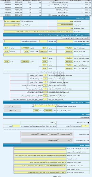 مزایده ، پرینتر مستعمل(به شرط رویت و با وضعیت موجود)