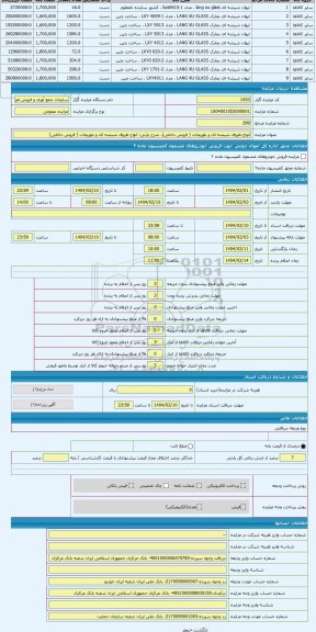مزایده ، انواع ظروف شیشه ای و بلوریجات ( فروش داخلی)