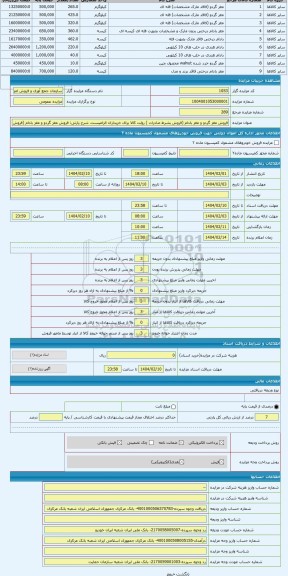 مزایده ، فروش مغز گردو و مغز بادام (فروش بشرط صادرات ) روئت کالا برای خریداران الزامیست