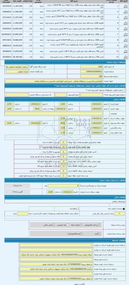 مزایده ، انواع فرش ماشینی در سایزهای مختلف