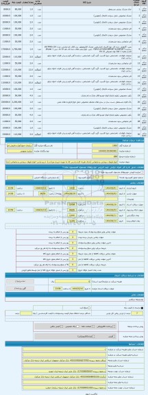 مزایده ، انواع ظروف سوختی و ضایعاتی (دارای هزینه کارشناسی که به عهده خریدار میباشد)