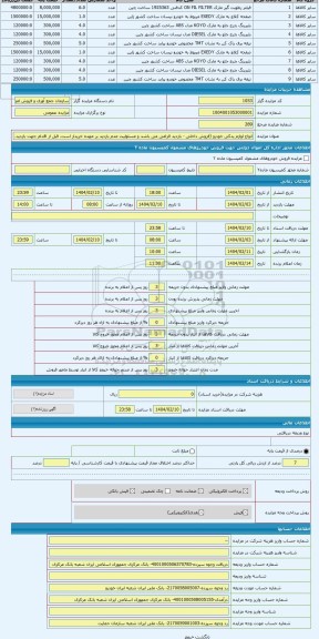 مزایده ، انواع لوازم یدکی خودرو (فروش داخلی - بازدید الزامی می باشد و مسئولیت عدم بازدید بر عهده خریدار است. قبل از اقدام جهت با