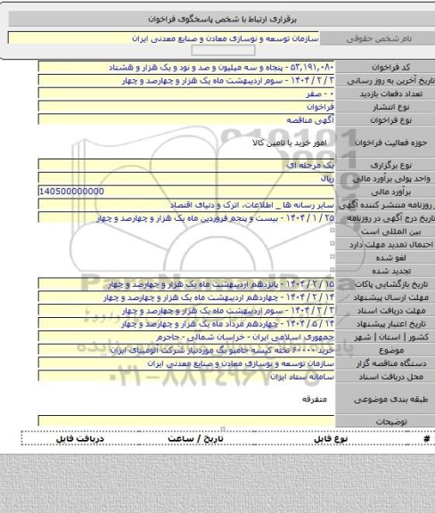 مناقصه, خرید ۶۰۰۰۰ تخته کیسه جامبو بگ موردنیاز شرکت آلومینای ایران