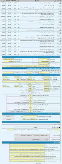 مزایده ، مخازن قاچاق سوخت بشرط برش و خروج از حالت اولیه
