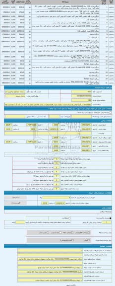 مزایده ، انواع مختلف سیگار ( فروش به شرط صادرات - مالیات ارزش افزوده برای این پارتی 85 درصد محاسبه و اخذ می گردد )