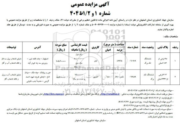 مزایده واگذاری اجاره 2 فقره ملک با کاربری انبار، اداری