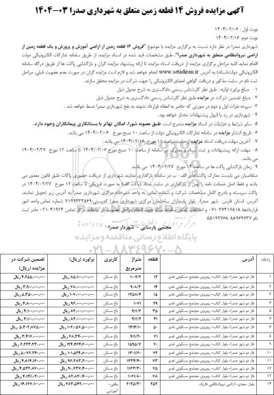 مزایده فروش 14 قطعه زمین