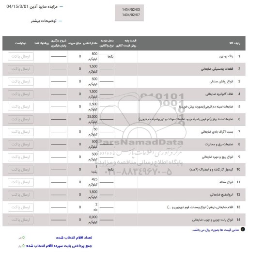 مزایده رنگ پودری....