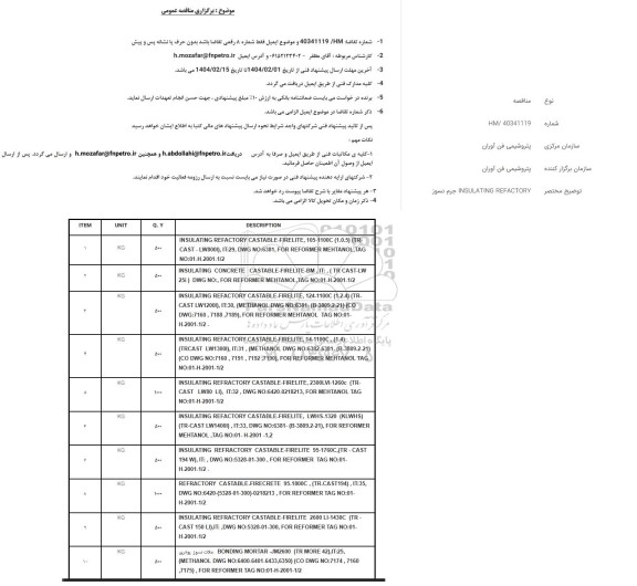مناقصه INSULATING REFACTORT جرم نسوز