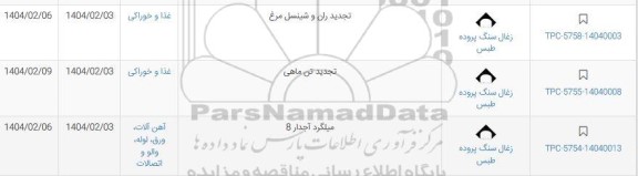 استعلام ران و شینسل مرغ ...