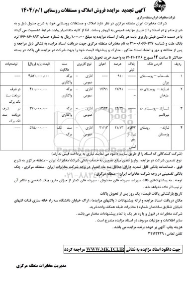 تجدید مزایده فروش املاک و مستغلات روستایی