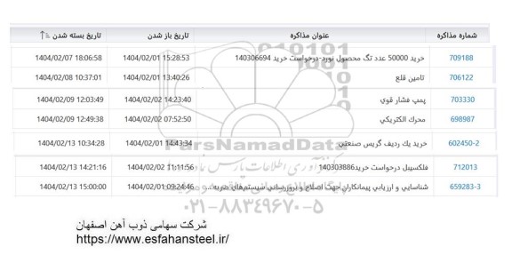 استعلام خرید 50000 عدد تگ محصول نورد...
