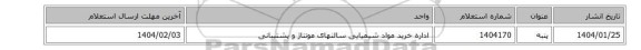 پنبه