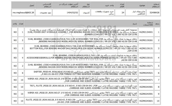 استعلام ماشینهای ابزار کارگاهی