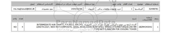 استعلام گیربکسها