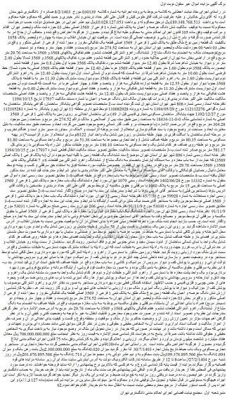 مزایده شش دانگ عرصه و اعیان به پلاک ثبتی شماره 1 فرعی از 3569 اصلی
