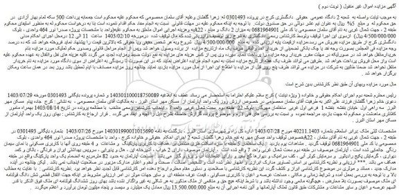 مزایده یک واحد آپارتمان از  مسکن مهر 