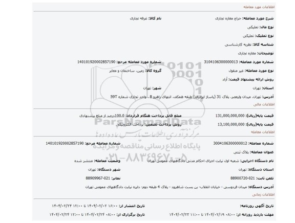 مزایده، مغازه تجاری