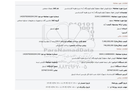 مزایده، فروش اموال منقول( لوازم فروشگاه ) به شرح نظریه کارشناسی