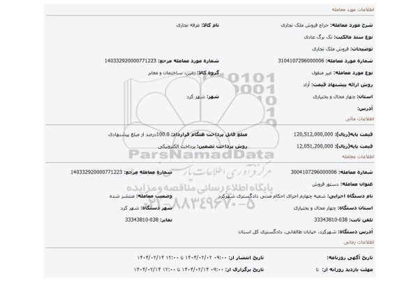 مزایده، فروش ملک تجاری