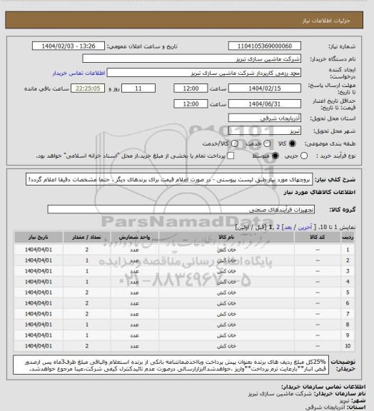 استعلام بروچهای مورد نیاز طبق لیست پیوستی - در صورت اعلام قیمت برای برندهای دیگر ، حتما مشخصات دقیقا اعلام گردد!