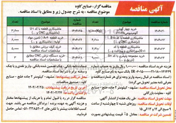 مناقصه خرید چهار گوش آلومینیومی 1/7075 و...