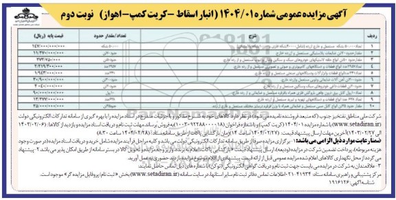 مزایده تعداد 50.000 بشکه مستعمل و خارج از رده ...- نوبت دوم 