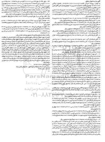مزایده فروش انواع کابل ، آداپتور مودم ، کی بورد ، موس ، کارت گرافیک ...