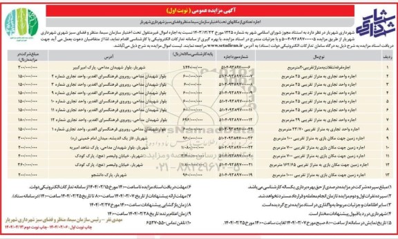 مزایده اجاره تعدادی از مکانهای تحت اختیار سازمان