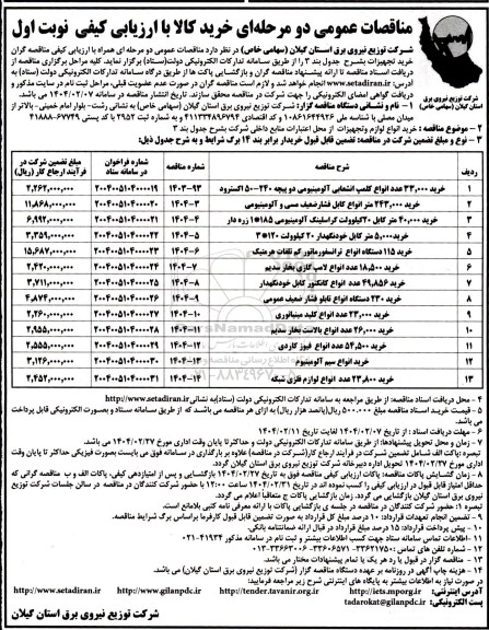 مناقصه خرید 33.000 عدد انواع کلمپ انشعابی آلومینیومی دو پیچه 240 - 50 اکسترود ...